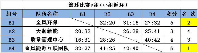 1555998990620579.png