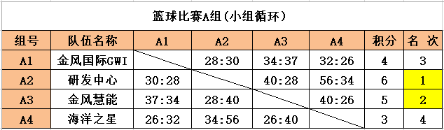 1556519332635191.png